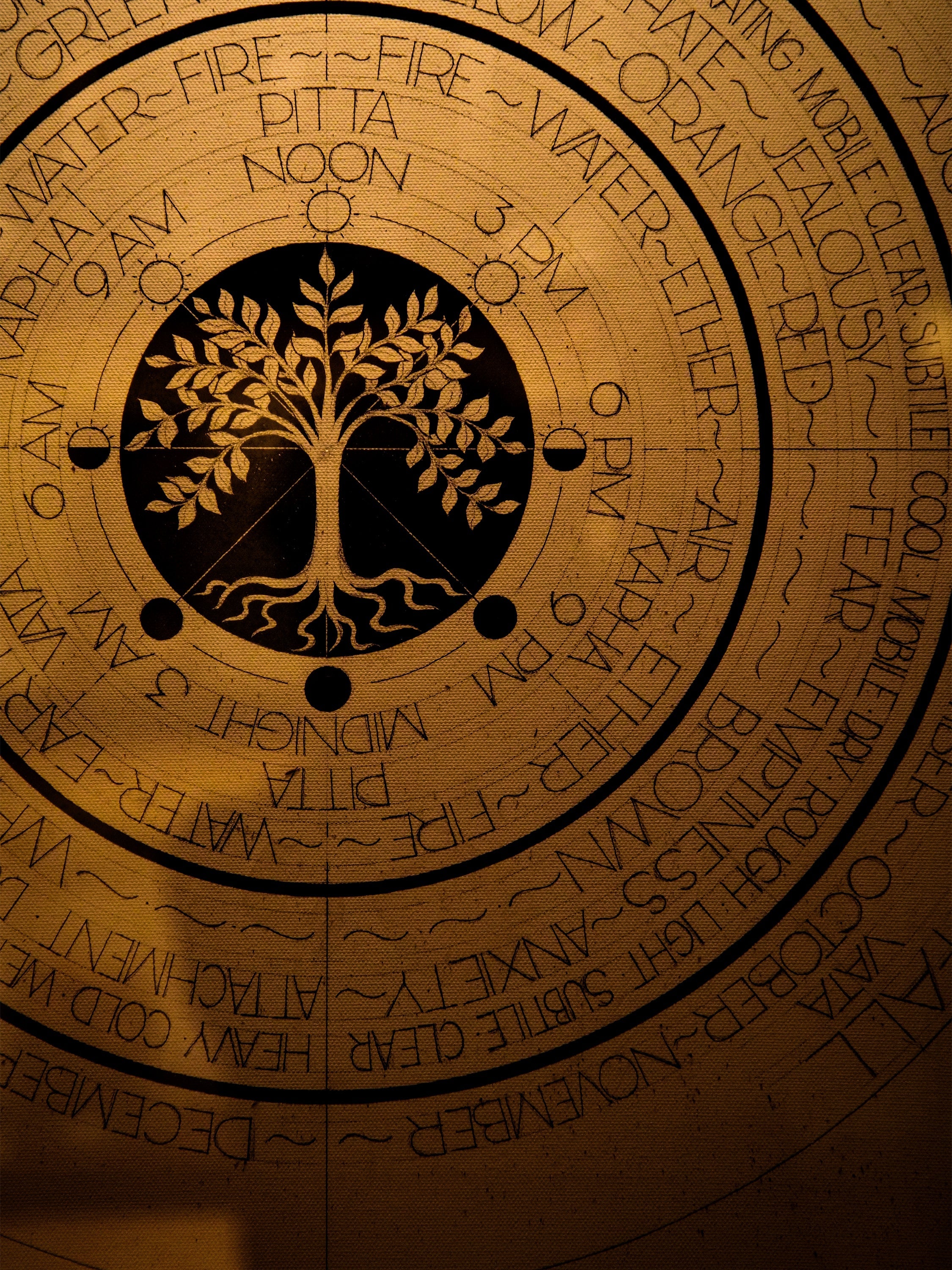 アーユルヴェーダのドーシャと五元素の知恵